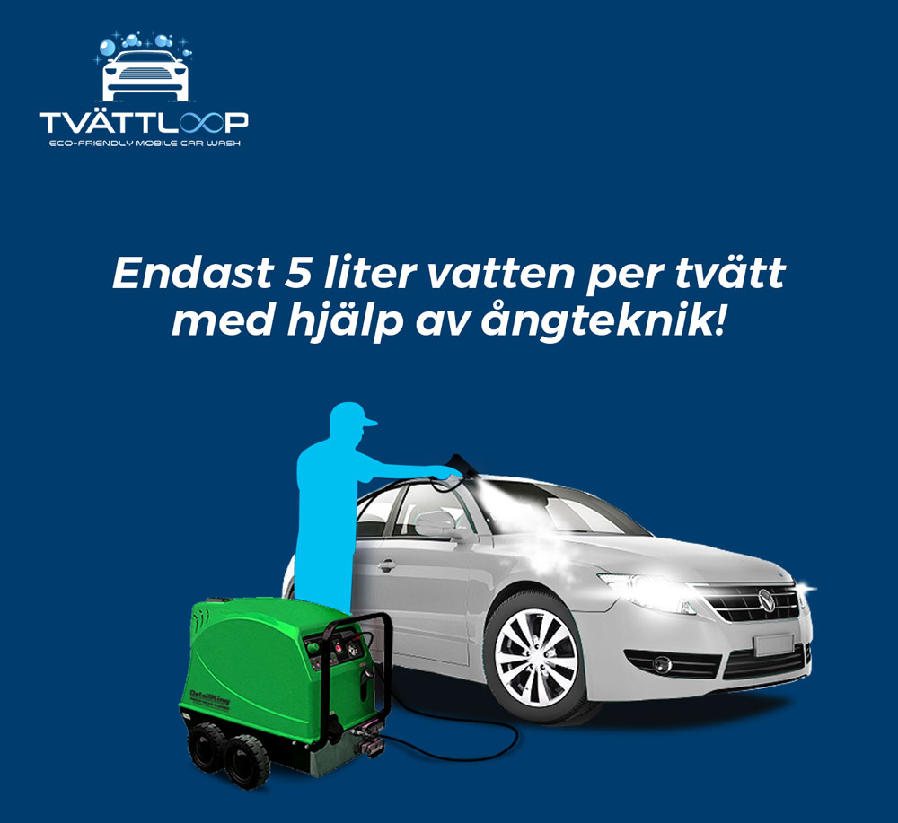 Illustration av miljövälig biltvätt